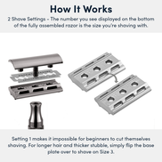 Rockwell 2C Razor