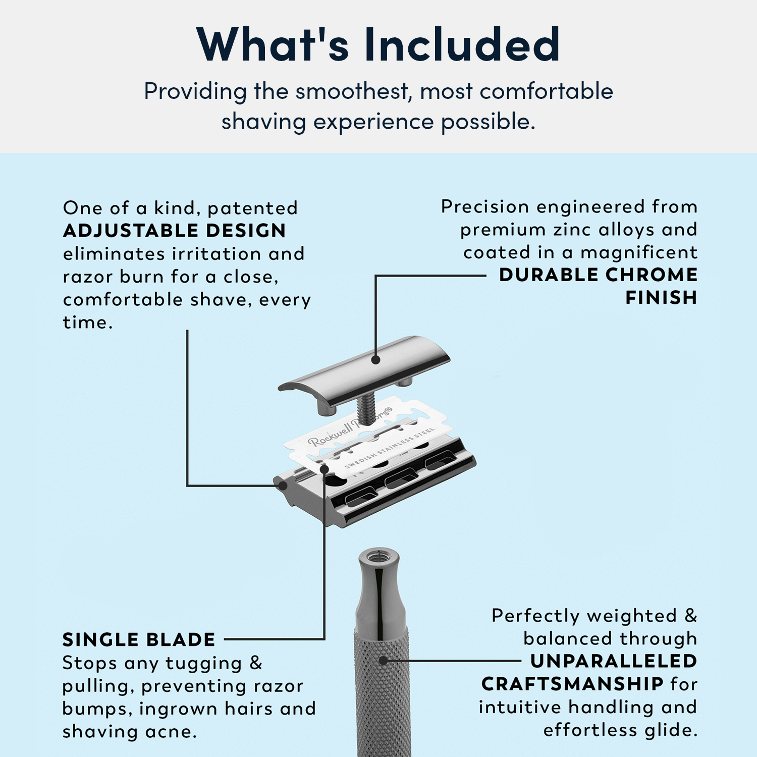 Rockwell 2C Razor