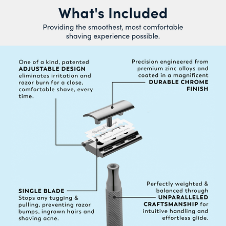 Rockwell 2C Razor