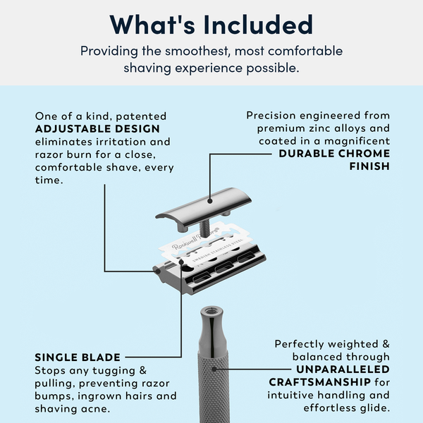 Rockwell 2C Razor