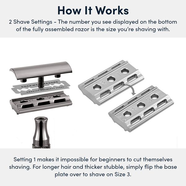 Rockwell 2C Razor