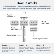 Rockwell 6C Razor