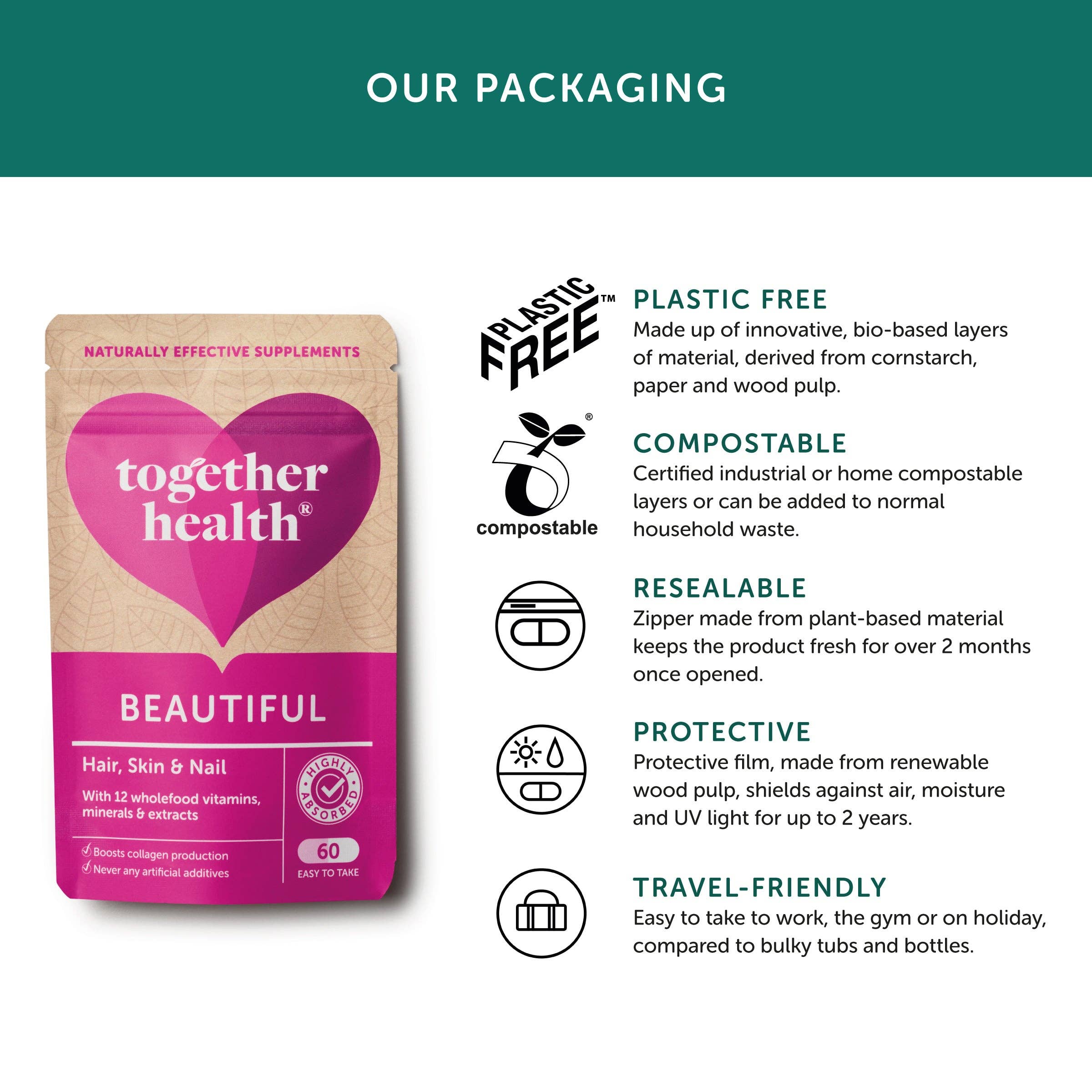 Together Health Beautiful – Hair Skin and Nails Vitamins Supplement