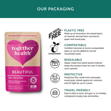 Together Health Beautiful – Hair Skin and Nails Vitamins Supplement