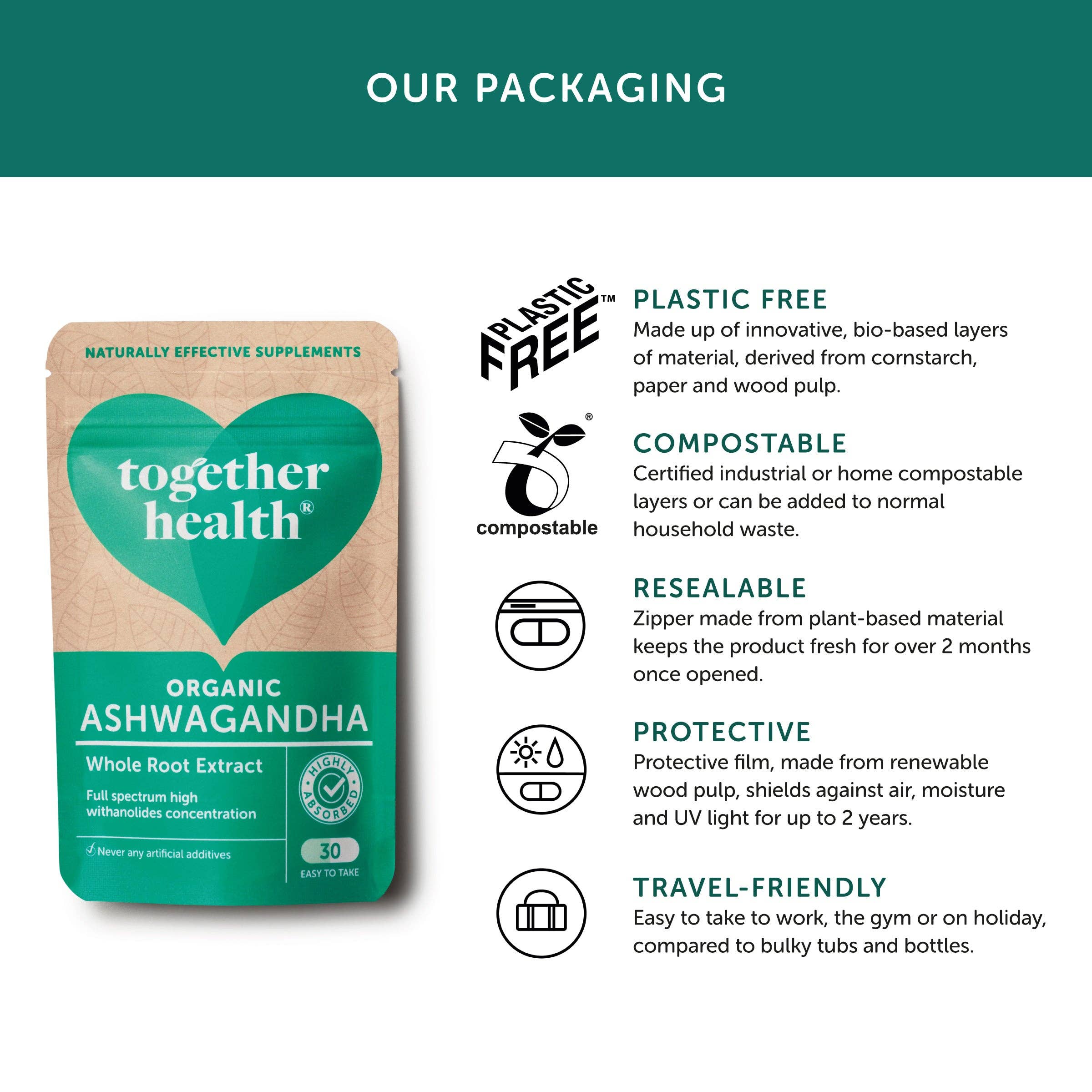 Together Health Ashwagandha Supplement – Organic – 30 Capsules