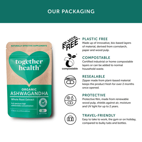 Together Health Ashwagandha Supplement – Organic – 30 Capsules