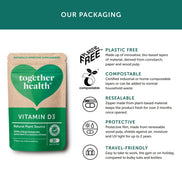 Vitamin D – Vegan D3 – 30 Capsules
