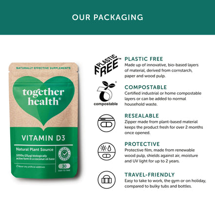 Vitamin D – Vegan D3 – 30 Capsules