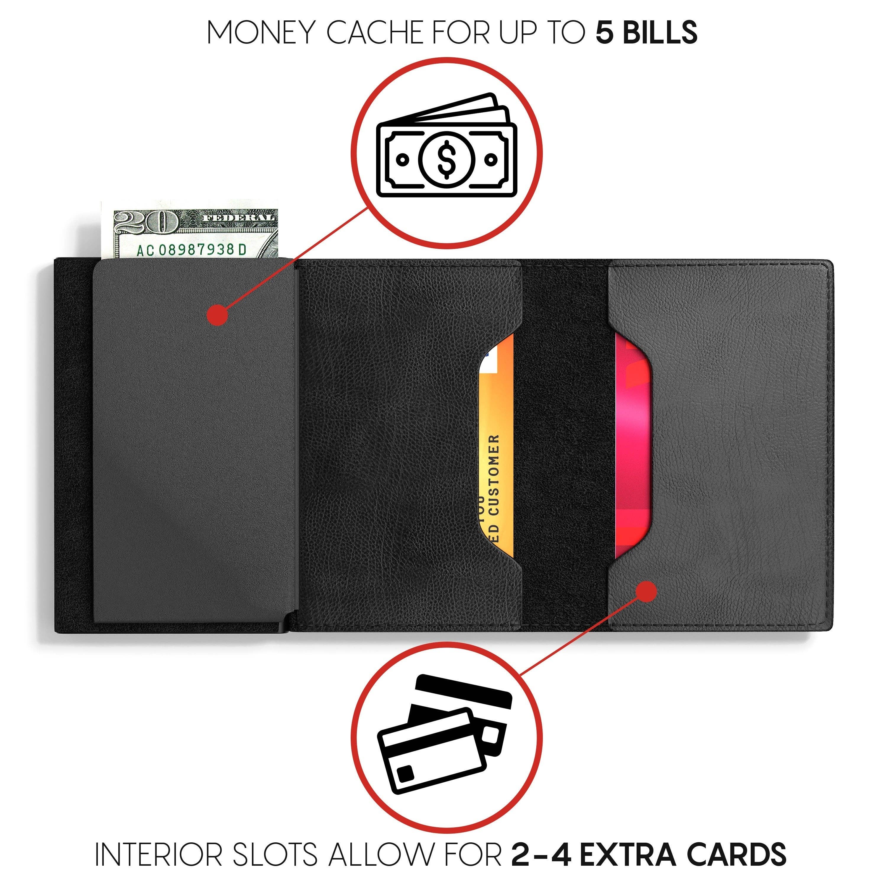 The Bolt - Automatic Wallet