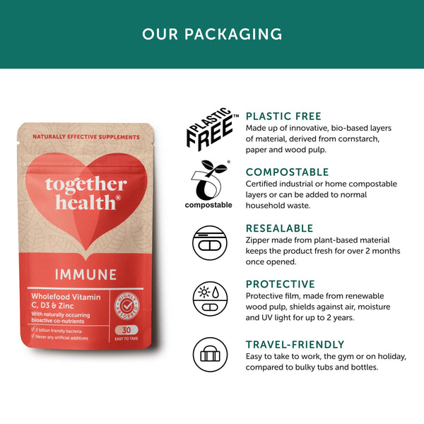 Together Health Immune – Vitamins for Immune System – 30 Capsules