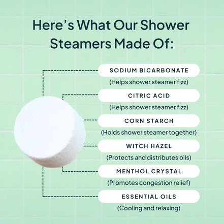 NATURE BEE Shower Steamers
