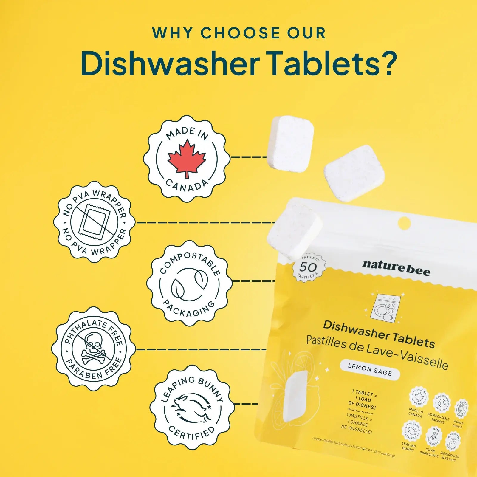 NATURE BEE Dishwasher Tablets Lemon | MADE IN CANADA | Nature Bee