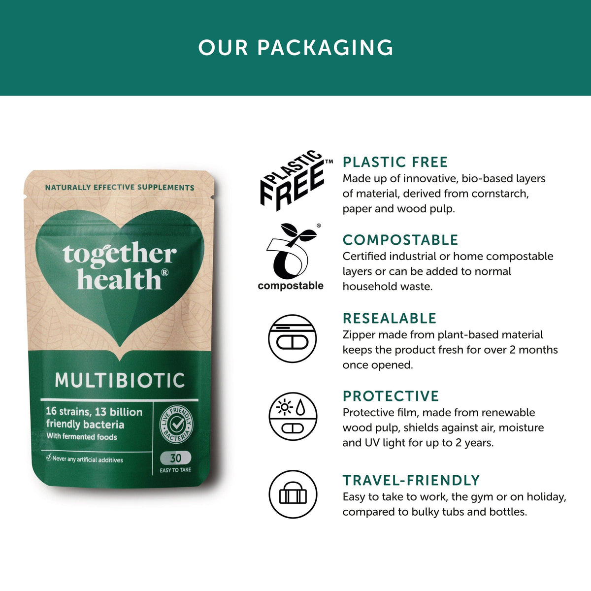 Together Health Multibiotic – Probiotic Supplement – Vegan