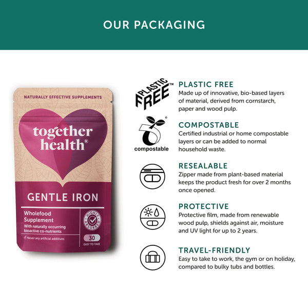 Together Health Gentle Iron – Iron Supplement – 30 Capsules