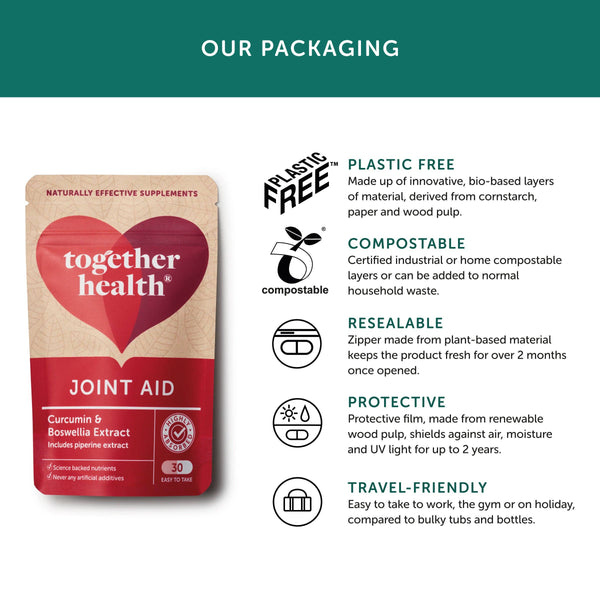 Together Health Joint Aid – Joint Supplement – 30 Capsules