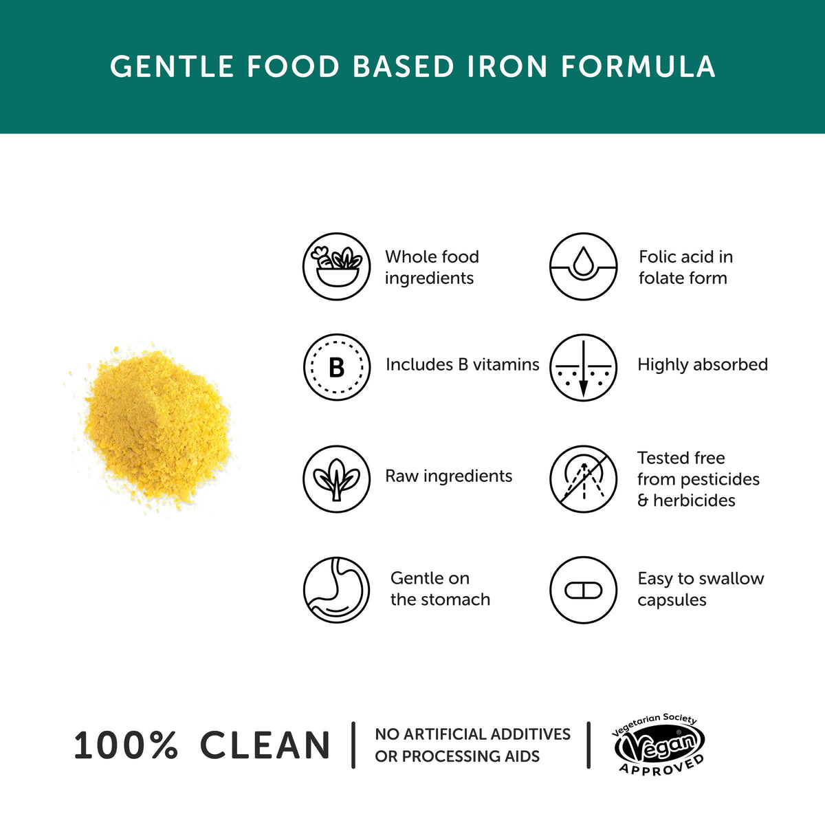 Together Health Gentle Iron – Iron Supplement – 30 Capsules