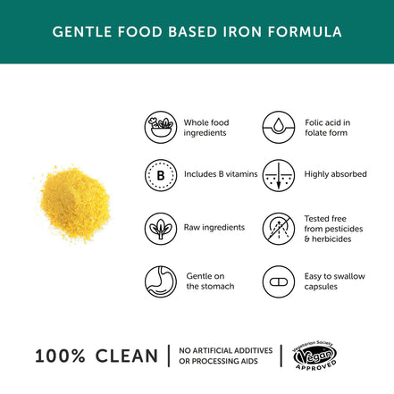 Together Health Gentle Iron – Iron Supplement – 30 Capsules