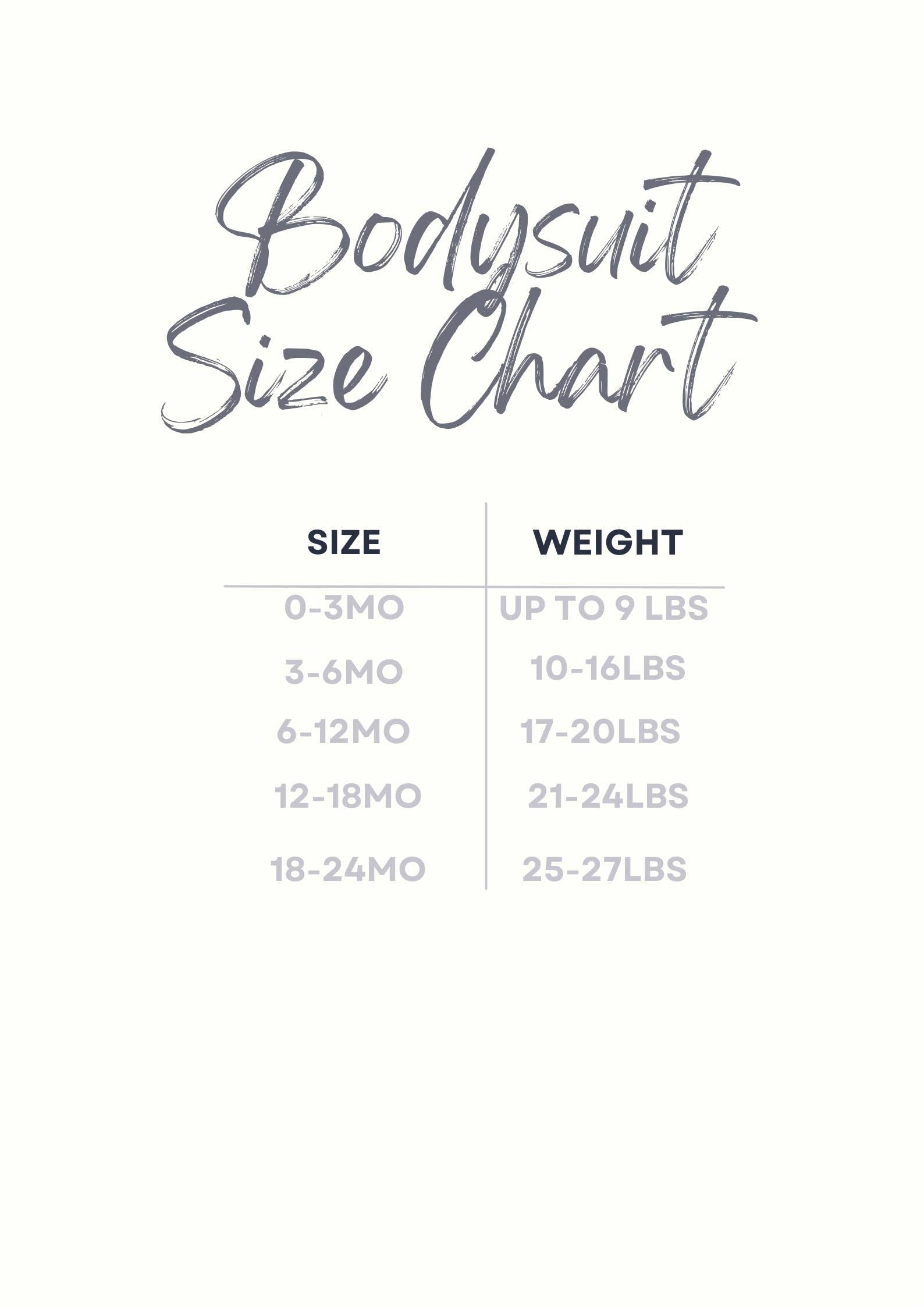 Our Little Miracle Baby Bodysuit | Clothes for Babies