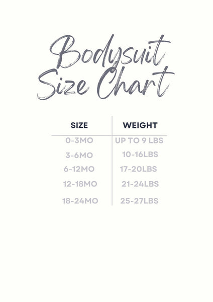 Our Little Miracle Baby Bodysuit | Clothes for Babies