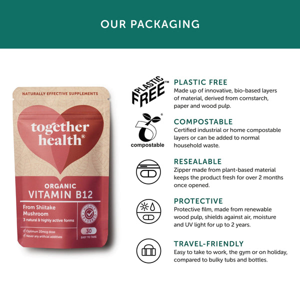 Together Health Vitamin B12 – Organic – 30 Capsules