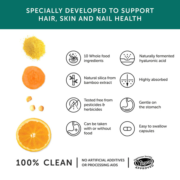 Together Health Beautiful – Hair Skin and Nails Vitamins Supplement