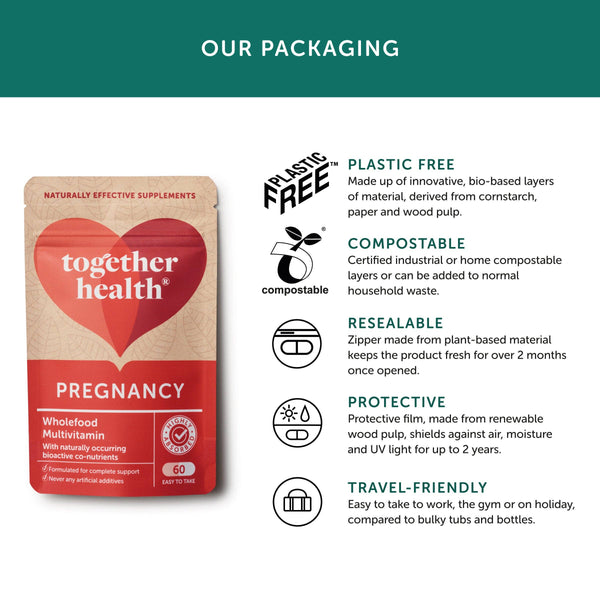 Together Health Pregnancy Vitamins – Folic Acid – Prenatal