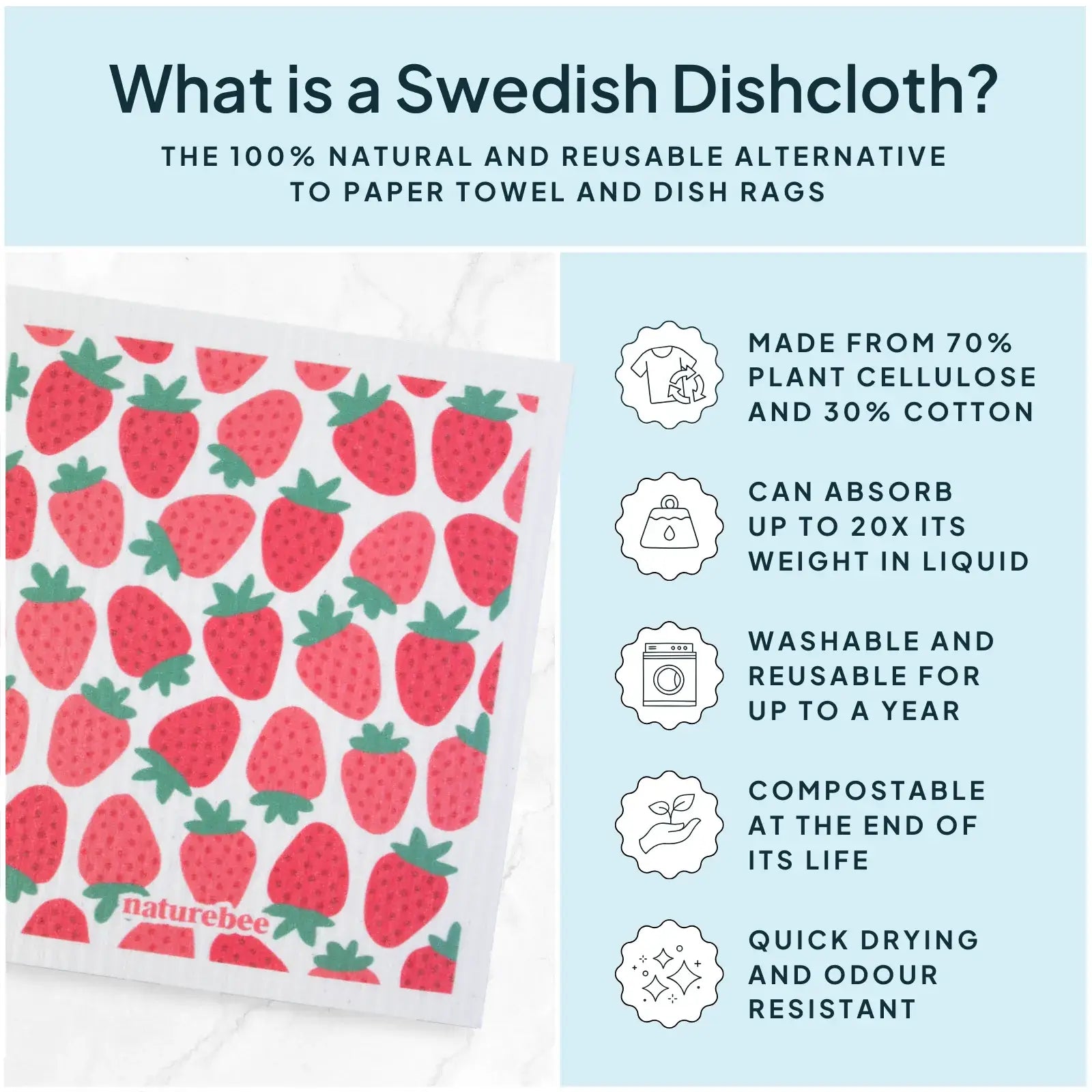 NATURE BEE Swedish Dishcloths