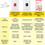 COSRX Acne Pimple Master Patch kbeauty