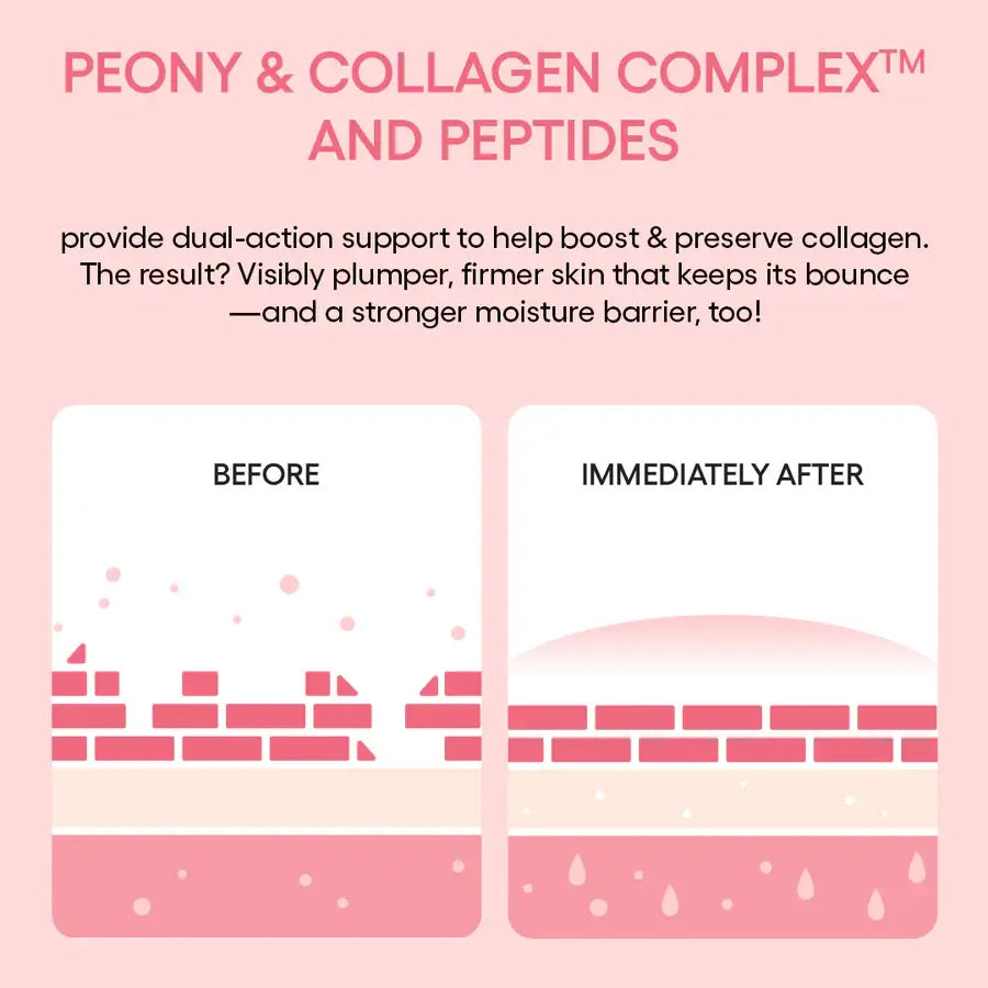 LANEIGE  MINI Bouncy & Firm Sleeping Mask Collagen 10ml