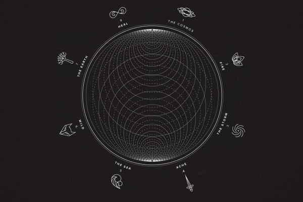 Your Soul Is A River - book