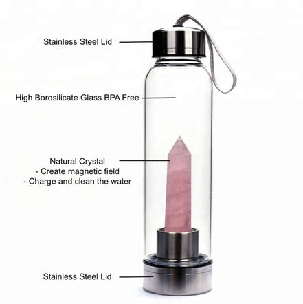 Crystolver Crystal Water Bottle (6 Colours)