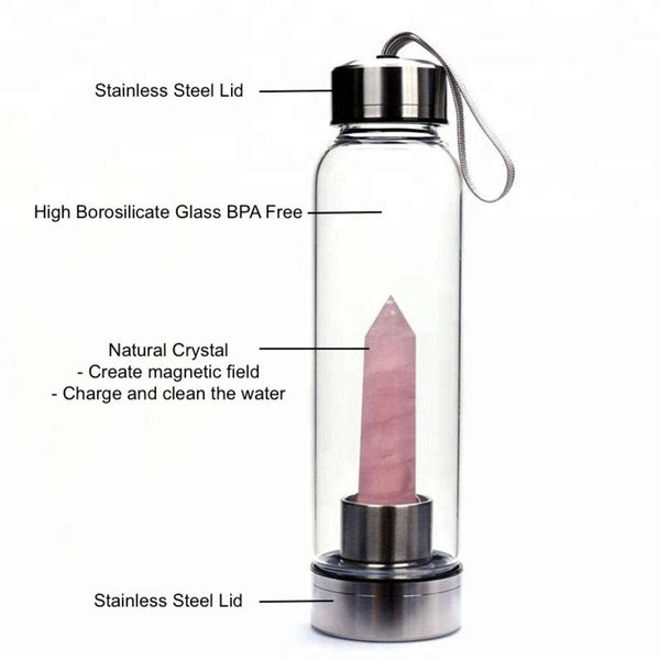 Crystolver Crystal Water Bottle (6 Colours)